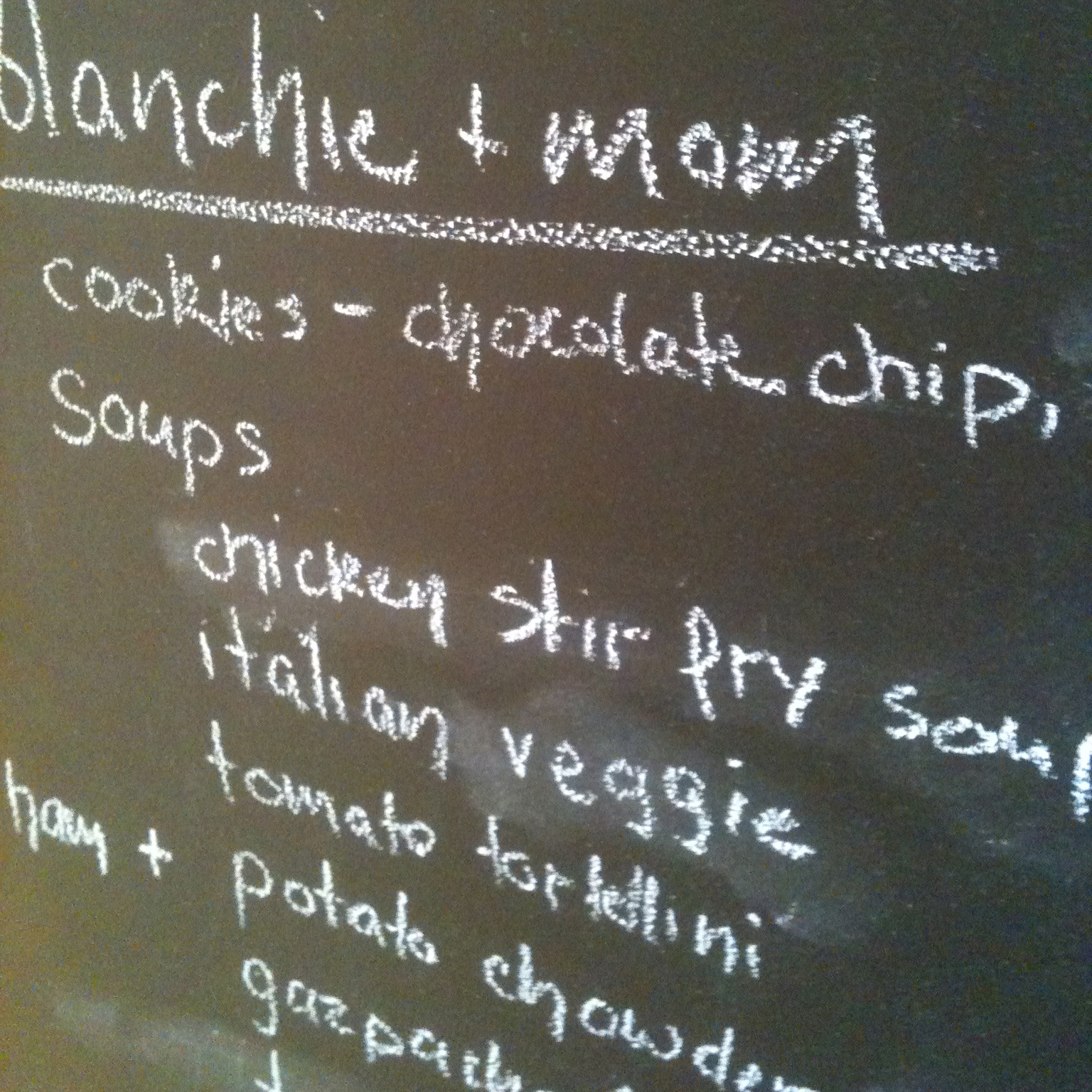 The kitchen chalk board detailing a big cook. The kitchen chalk board detailing a big cook.